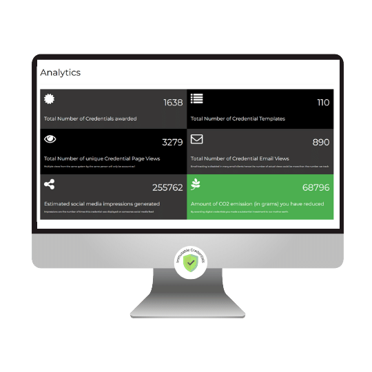 A Complete 360° Analysis of Certification Curriculum