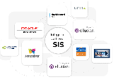 Student information system workflow icon