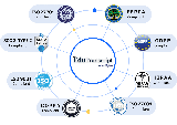Transcript security workflow icon