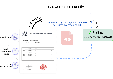 Transcript verification workflow icon