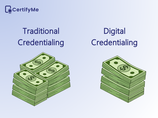 Cost of traditional credentialing vs digital credentialing