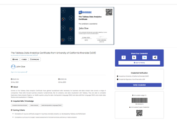 Live Verifiable Credential