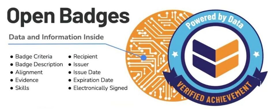 Open Badges 3.0 Description