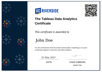 Sample Certificate with QR Code